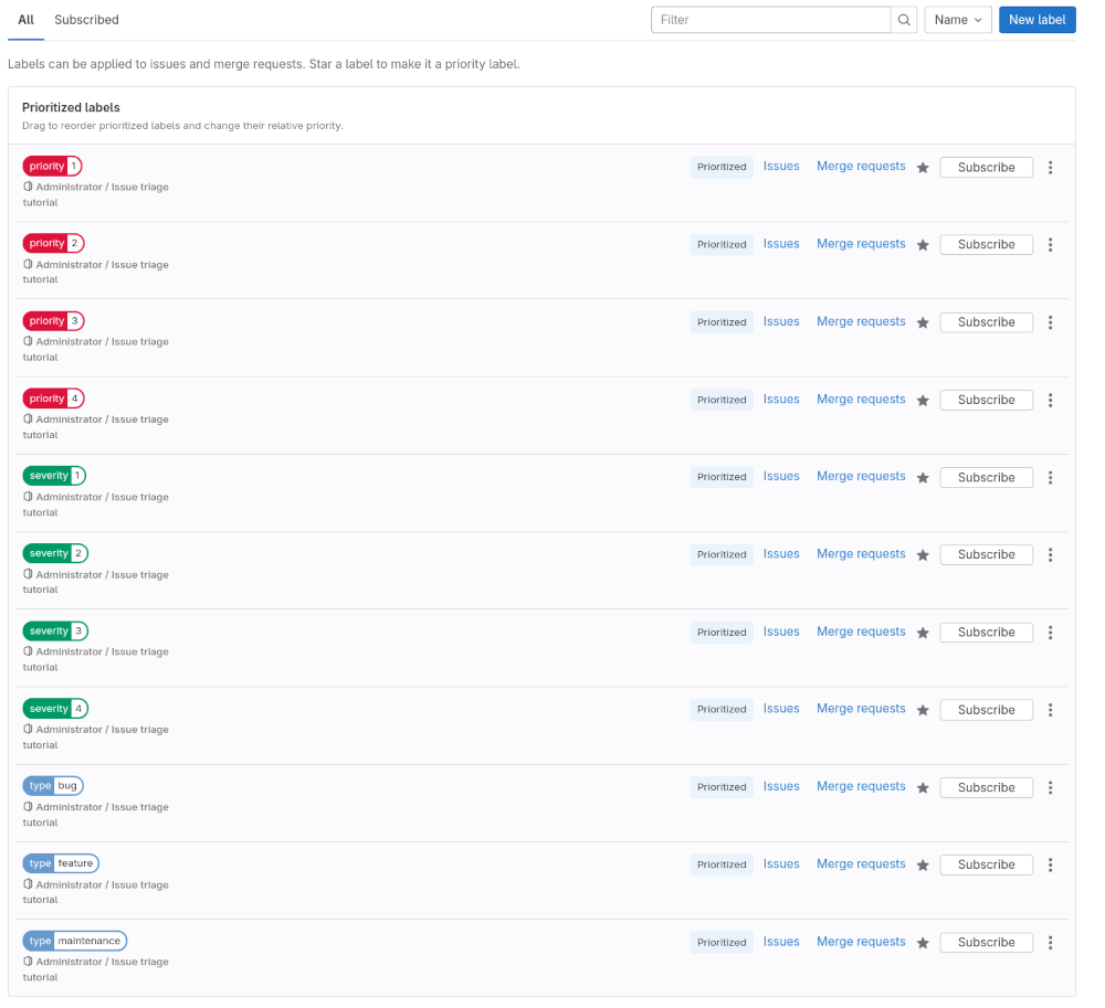 List of eleven prioritized scoped labels