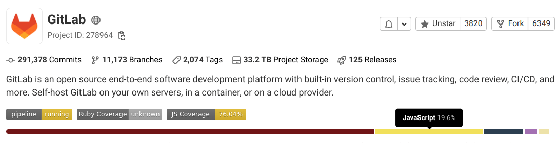 Repository Languages bar